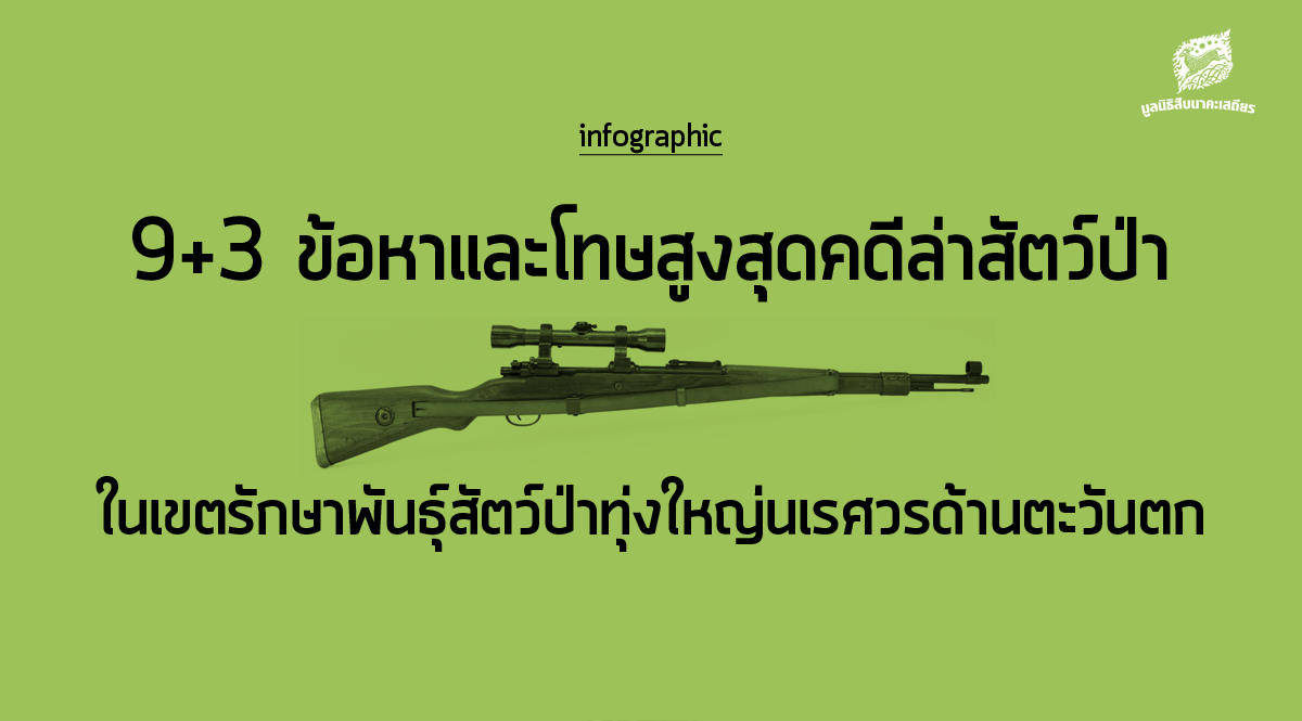 9+3 ข้อหาและโทษสูงสุดคดีล่าสัตว์ป่า ในเขตรักษาพันธุ์สัตว์ป่าทุ่งใหญ่นเรศวรด้านตะวันตก