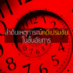 ลำดับเหตุการณ์คดีเปรมชัยในชั้นอัยการ