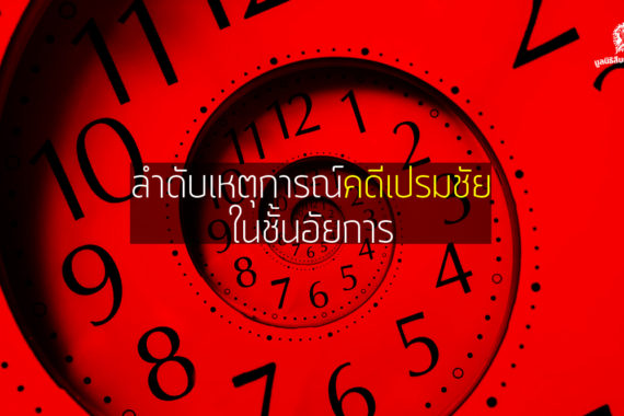 ลำดับเหตุการณ์คดีเปรมชัยในชั้นอัยการ