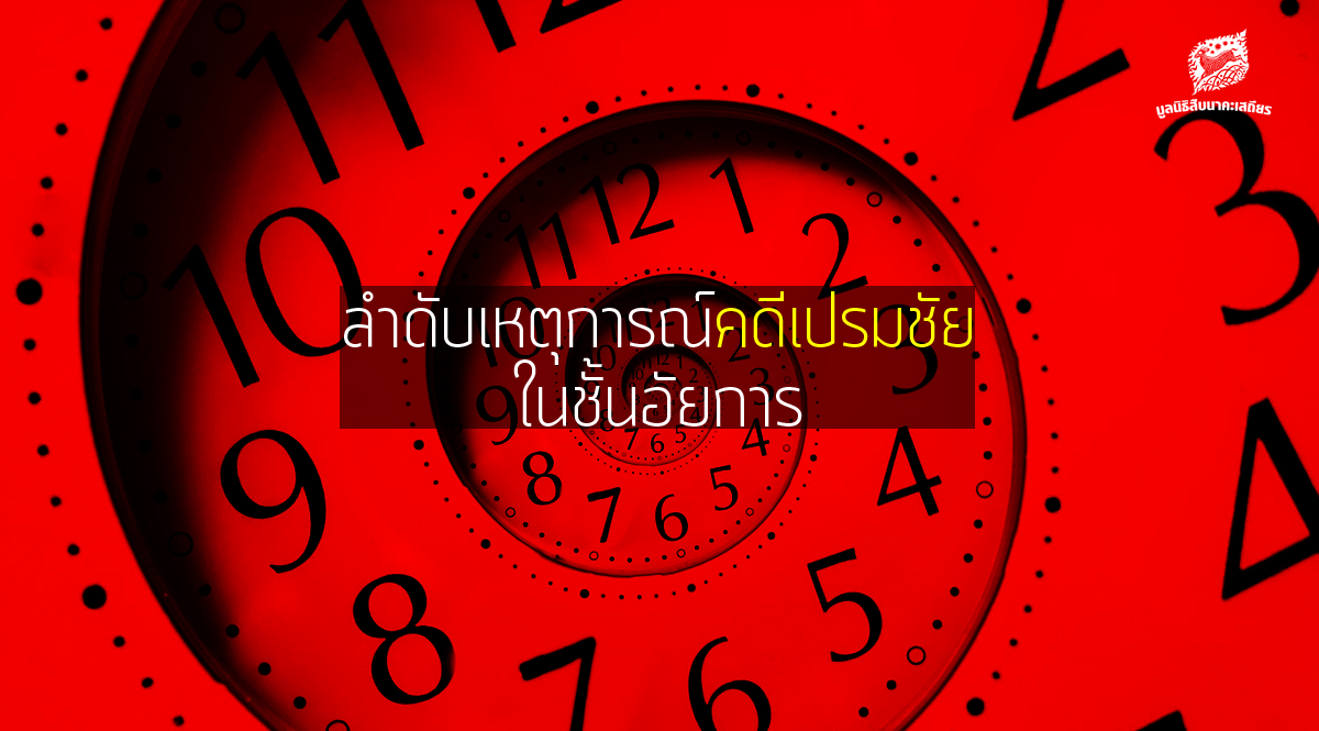 ลำดับเหตุการณ์คดีเปรมชัยในชั้นอัยการ