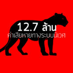 12.7 ล้าน ค่าเสียหายทางระบบนิเวศกรณีเปรมชัยกับพวกล่าสัตว์ป่าทุ่งใหญ่ฯ