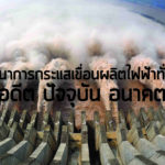 วิวัฒนาการกระแสเขื่อนผลิตไฟฟ้าทั่วโลก – อดีต ปัจจุบัน อนาคต