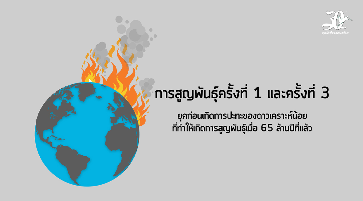 การสูญพันธุ์ครั้งที่ 1 และครั้งที่ 3