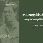 รายงานสรุปประจำปี 2562 แผนยุทธศาสตร์มูลนิธิสืบนาคะเสถียร