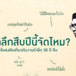 ตอบทุกข้อสงสัยงานรำลึก 30 ปี สืบ นาคะเสถียร