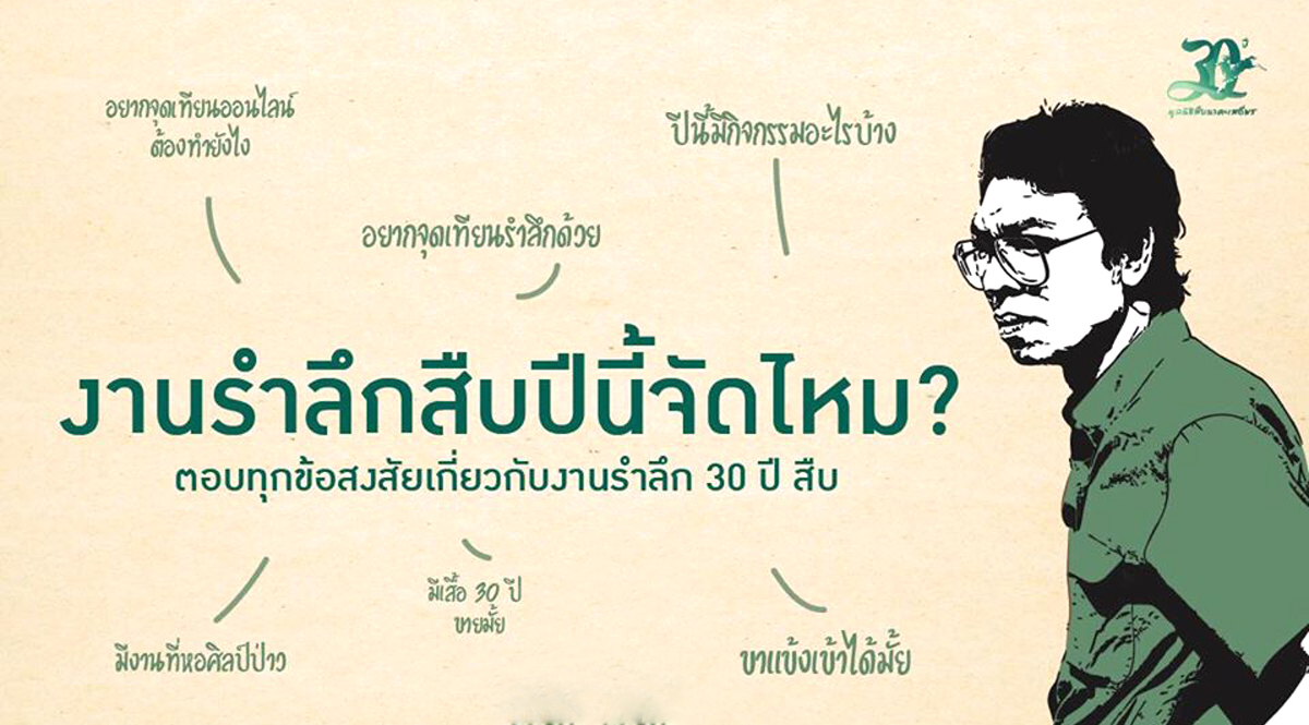 ตอบทุกข้อสงสัยงานรำลึก 30 ปี สืบ นาคะเสถียร