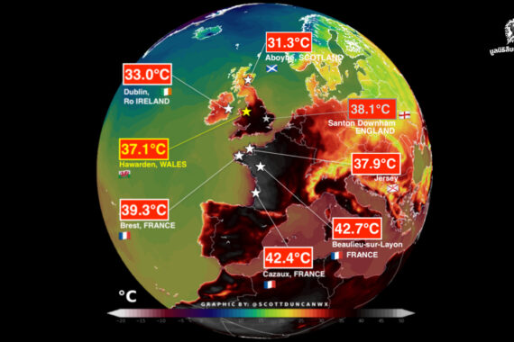 ‘คลื่นความร้อน’ เกิดขึ้นทั่วโลก วิกฤติภูมิอากาศที่อาจเกิดขึ้นบ่อยครั้งในอนาคต