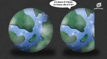 ‘โลกเรามีกี่ใบกันแน่’ ปัจจุบันเราใช้ทรัพยากรเทียบเท่ากับโลก 1.8 ใบต่อปี! ทั้งที่เรามีโลกเพียงใบเดียวเท่านั้น