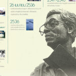 โปสเตอร์ สืบ นาคะเสถียร 2492 – 2568