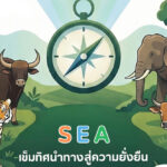 การประเมินสิ่งแวดล้อมระดับยุทธศาสตร์ มรดกโลกทางธรรมชาติกลุ่มป่าดงพญาเย็น-เขาใหญ่ (Infographic)