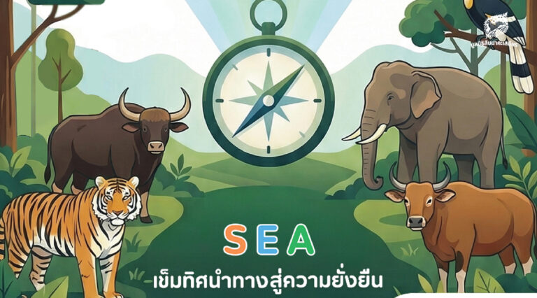 การประเมินสิ่งแวดล้อมระดับยุทธศาสตร์ มรดกโลกทางธรรมชาติกลุ่มป่าดงพญาเย็น-เขาใหญ่ (Infographic)