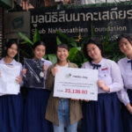 ขอขอบคุณ คณะนักเรียนจากโรงเรียนมาแตร์เดอีวิทยาลัย ที่ร่วมปกป้องผืนป่า สัตว์ป่า เพื่อความยั่งยืนของทุกชีวิต